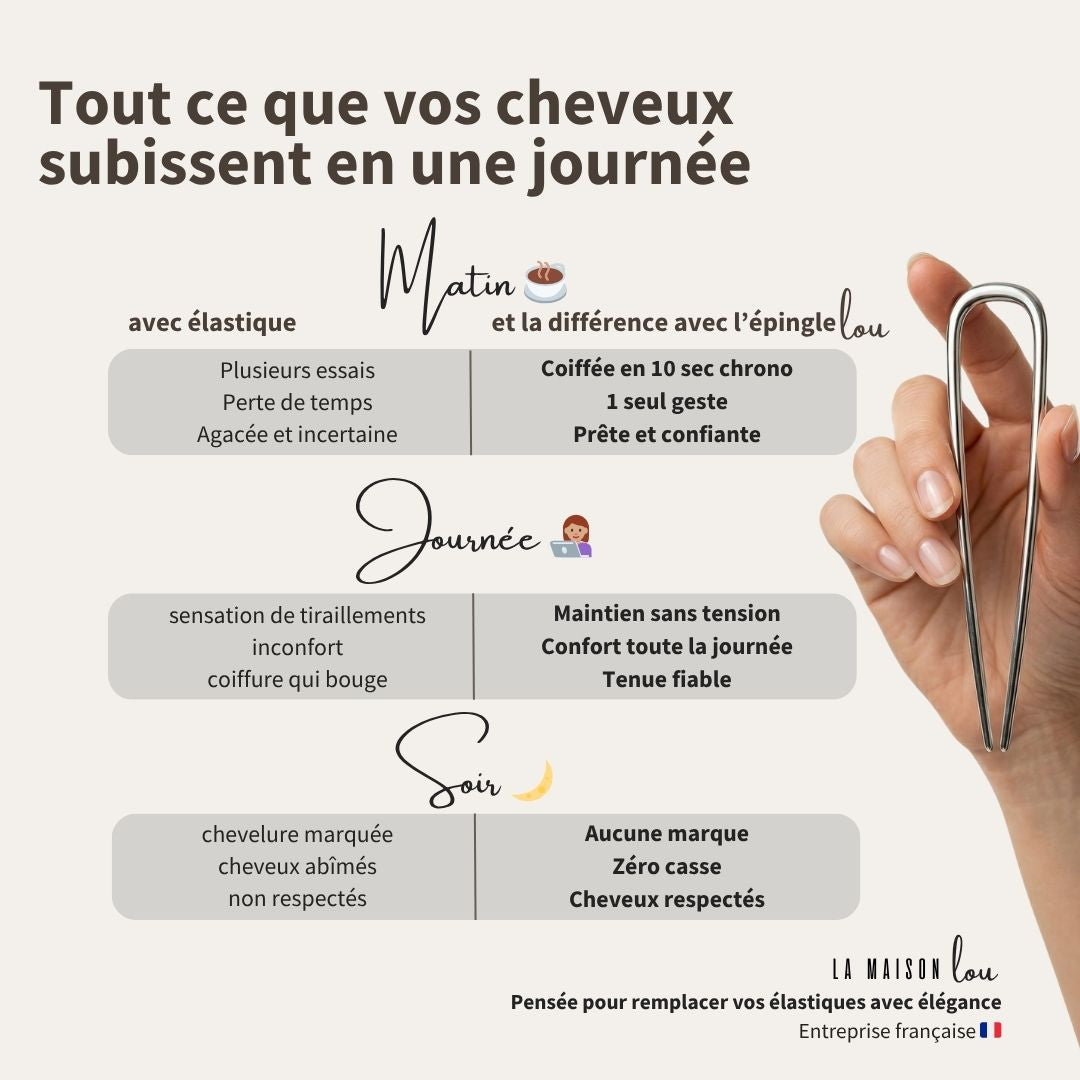 L'épingle Lou